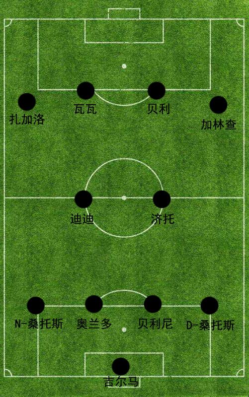 皇马教练战术全面解析，提升球队竞争力的简单介绍