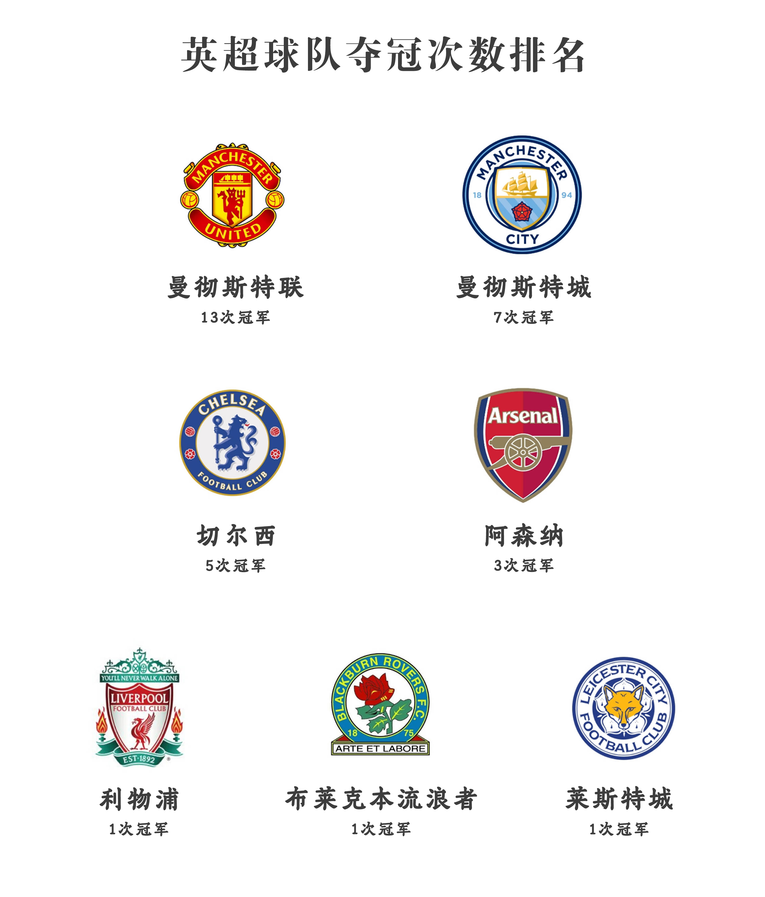 英格兰队逆转击败捷克,荣膺小组第一 英格兰队逆转击败捷克,荣膺小组第一