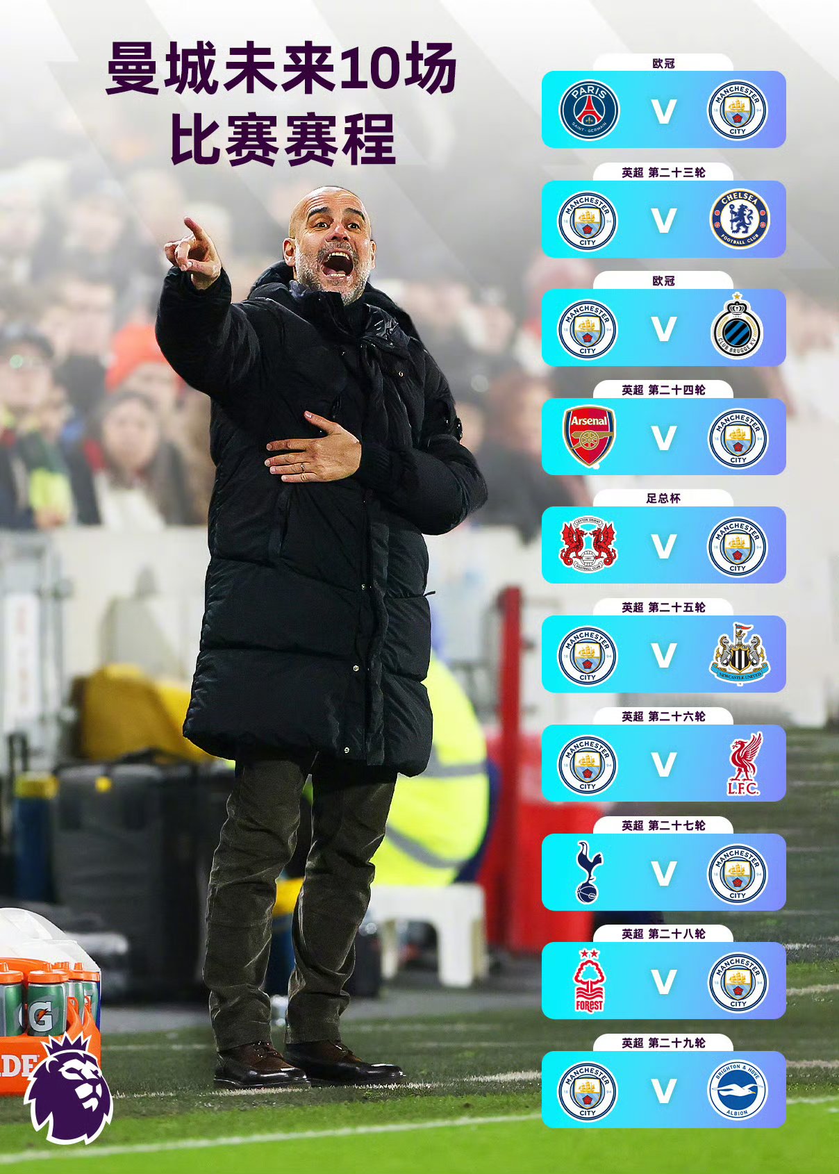 九游亚洲官网-关于曼城主场大胜，取得首胜向前迈进的信息