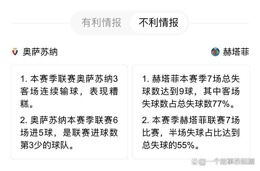 奥萨苏纳主场获胜,提升排名巩固球队地位的简单介绍 奥萨苏纳主场获胜,提升排名巩固球队地位的简单介绍